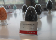 PVC电线电缆